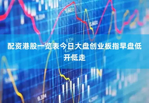 配资港股一览表今日大盘创业板指早盘低开低走