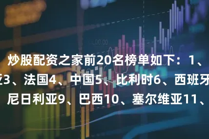 炒股配资之家前20名榜单如下：1、美国2、澳大利亚3、法国4、中国5、比利时6、西班牙7、加拿大8、尼日利亚9、巴西10、塞尔维亚11、日本12、德国13、波多黎各14、意大利15、韩国16、土耳其17、捷克18、马里19、哥伦比亚20、匈牙利
