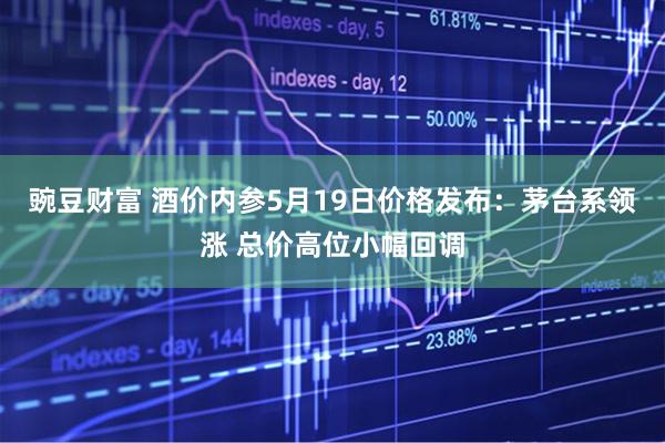 豌豆财富 酒价内参5月19日价格发布：茅台系领涨 总价高位小幅回调