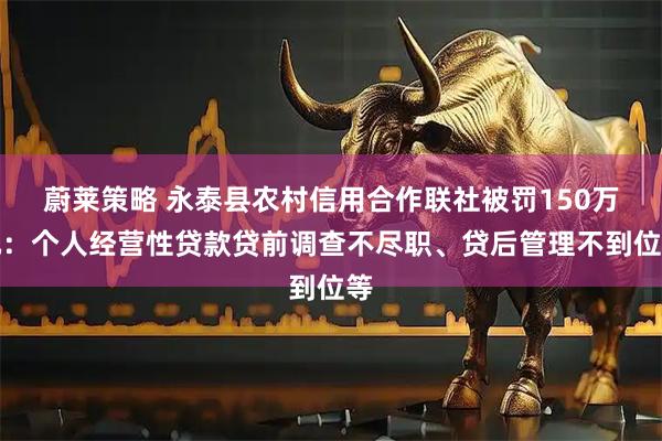 蔚莱策略 永泰县农村信用合作联社被罚150万元：个人经营性贷款贷前调查不尽职、贷后管理不到位等